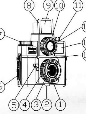 holga 120 manual pdf pdf Doc