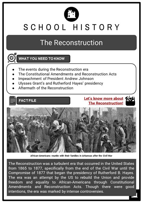 hollands reconstruction in facts and figures PDF