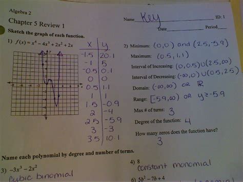 holt algebra 2 chapter 4 test answers Epub