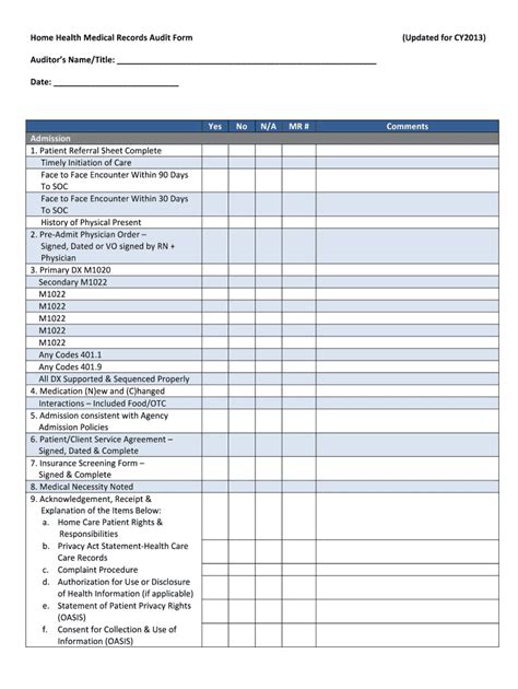 home health medical records audit form - select data, inc Ebook PDF