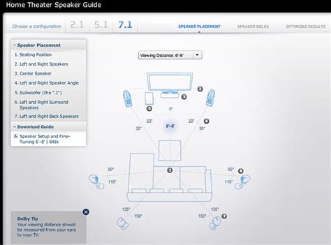 home theater setup guide Reader