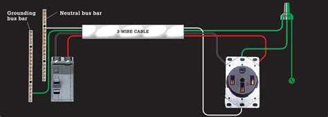home wiring dedicated circuits PDF