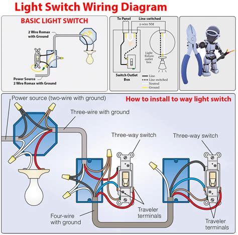 home wiring light switch Kindle Editon