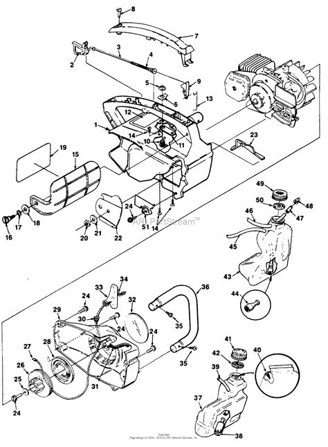 homelite chainsaw textron manual pdf Doc