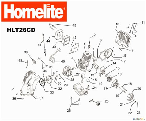 homelite hlt26cd user guide Kindle Editon