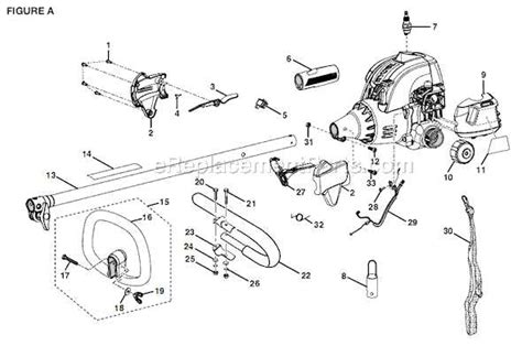 homelite trimmer st 41112a manual Epub