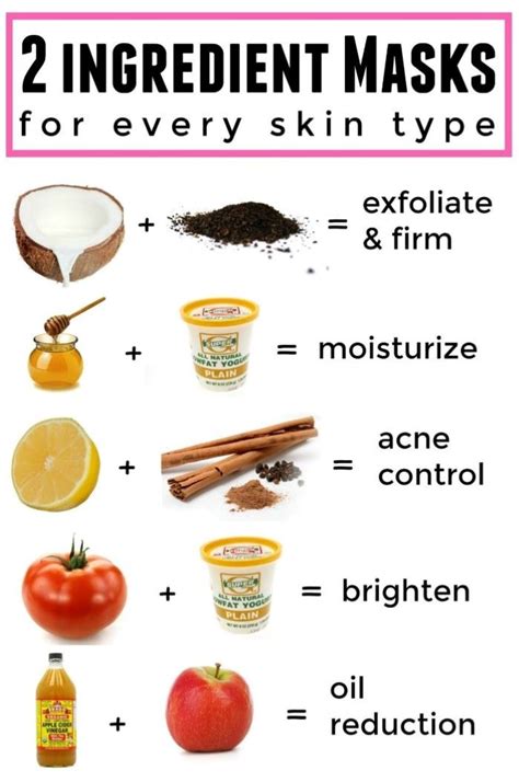 homemade face mask 30 diy face mask recipes for gorgeous skin Doc