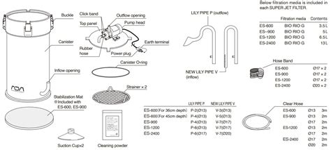 homemaker hmwd 150 user guide Kindle Editon