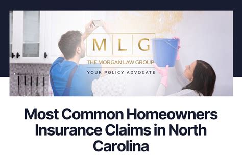 homeowners insurance north carolina