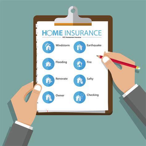 homeowners insurance nyc