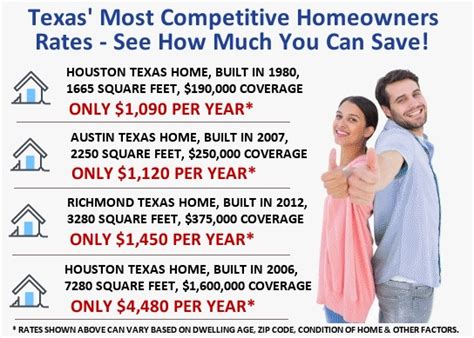 homeowners insurance texas