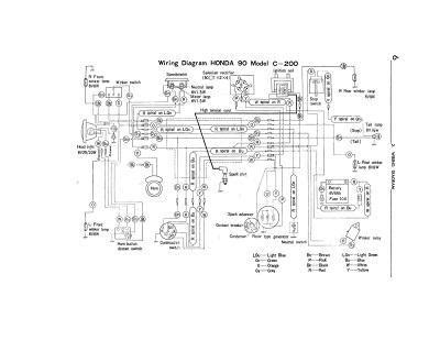 honda 90 ct 200 workshop manual PDF