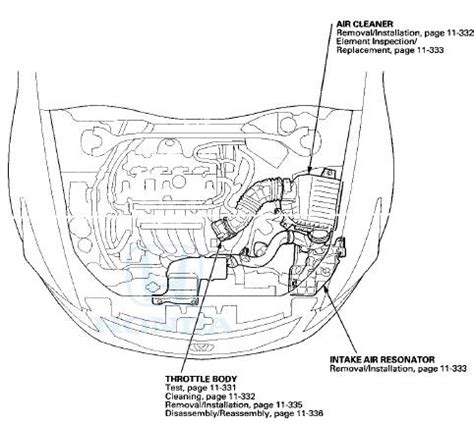 honda accord air conditioner intake Ebook Doc