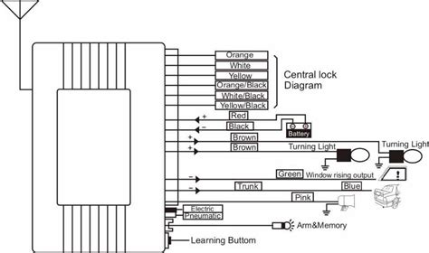 honda accord keyless entry wiring diagram PDF