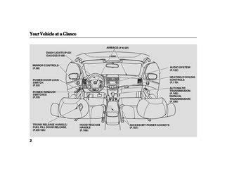 honda accord manual 2004 Kindle Editon