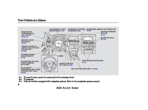 honda accord sedan owners manuals Doc