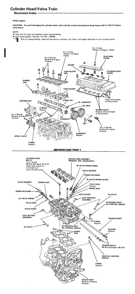 honda b16a workshop manual Doc
