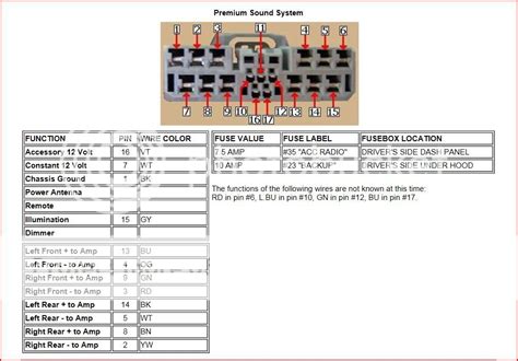 honda civic 2000 stereo wiring Doc