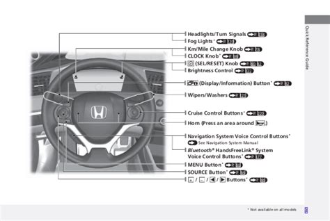 honda civic 2012 user manual download Kindle Editon