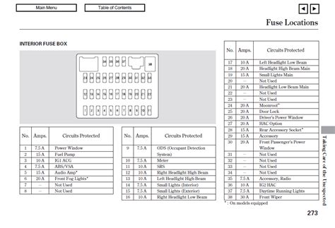 honda civic fuse box 2007 Epub