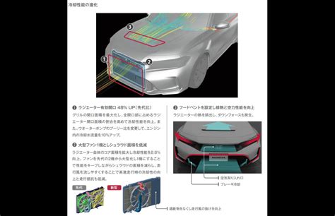 honda civic jdm engine user guides Reader