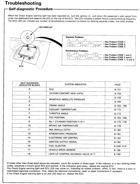 honda civic obd1 check engine codes Doc