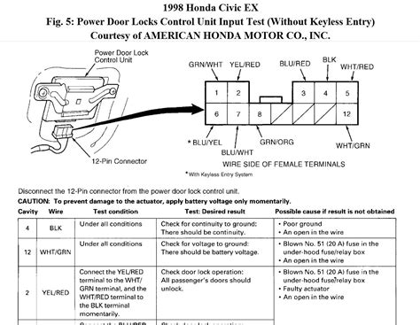 honda civic power door lock wiring diagram pdf Epub