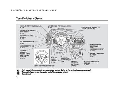 honda civic si 2007 for user guide PDF