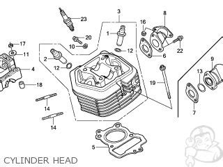 honda crf80f parts list PDF