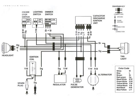 honda dev wiring diagram Epub