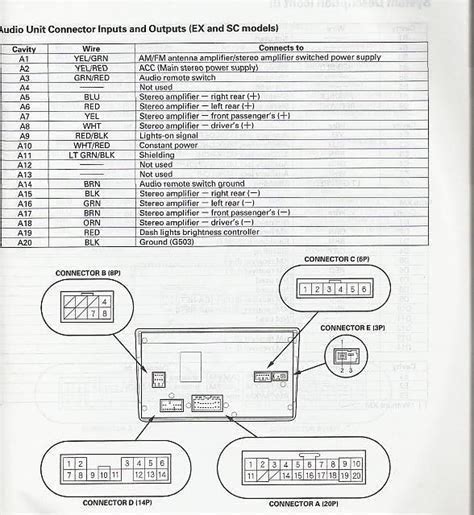 honda element factory radio mf823a0 wiring diagram Reader
