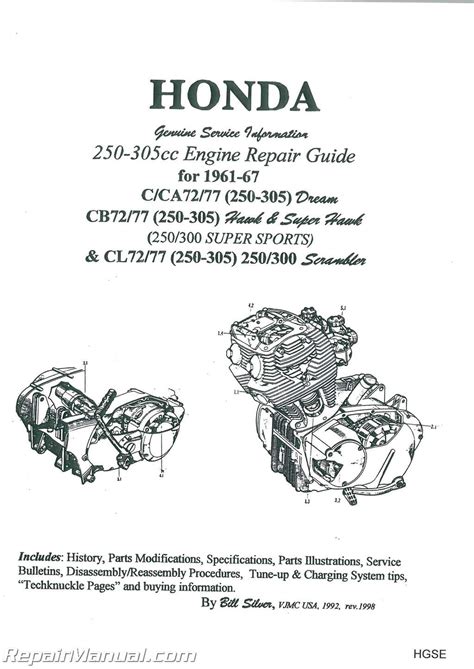 honda engine repair guide Reader