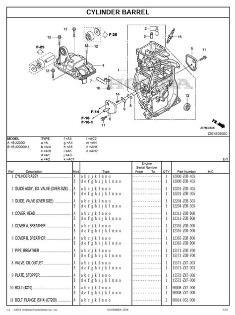 honda eu2000i generator parts list Reader