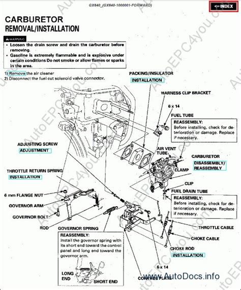 honda gx160 engine overhaul manual Kindle Editon