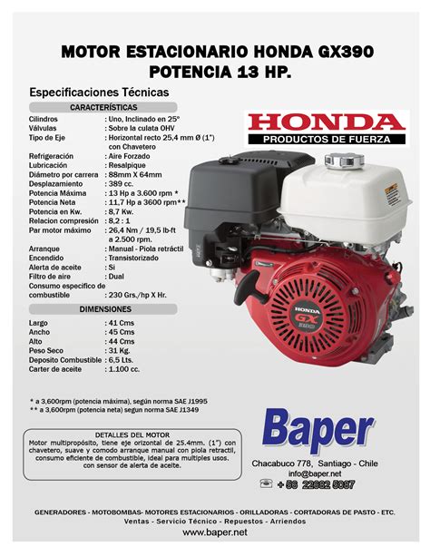 honda gx390 generator manual PDF