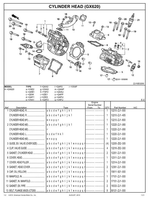 honda gx620 parts manual pdf Doc
