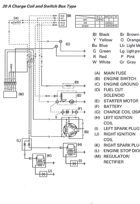 honda gx670 wiring diagram Epub