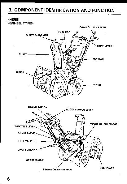 honda hs 55 manual Epub