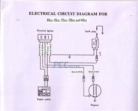 honda minimoto electric pocket bike wiring diagram Reader