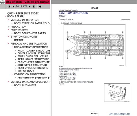 honda nv400 service manual Ebook Kindle Editon