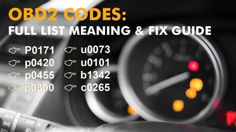 honda obd ii codes PDF