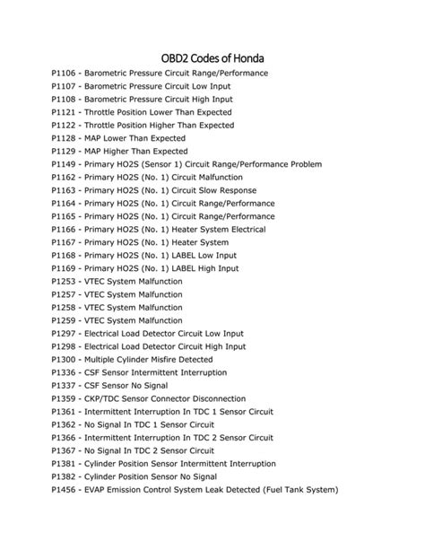 honda obd2 code list PDF