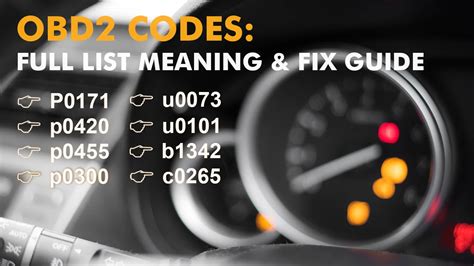 honda obd2 codes list PDF