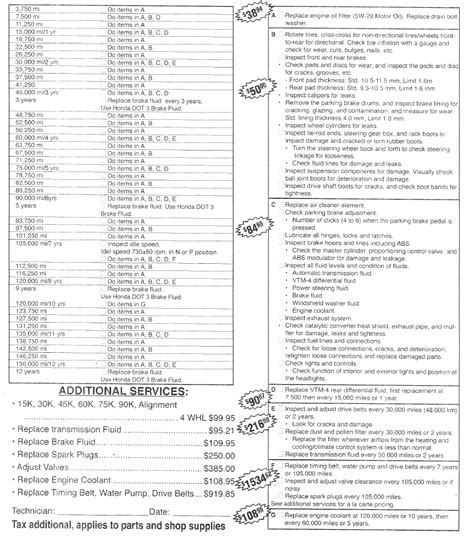 honda pilot 2004 maintenance schedule PDF