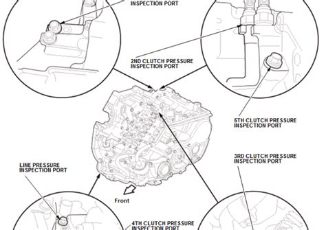 honda pilot manual transmission service manual Reader