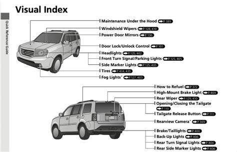 honda pilot repair manual pdf Kindle Editon