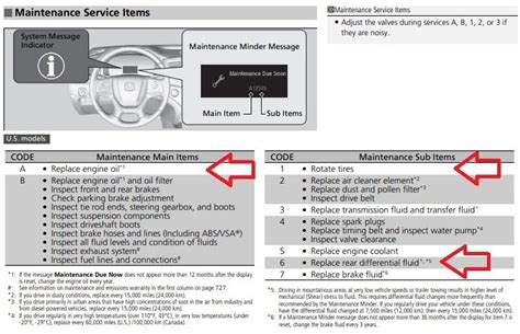 honda ridgeline a16 service Doc