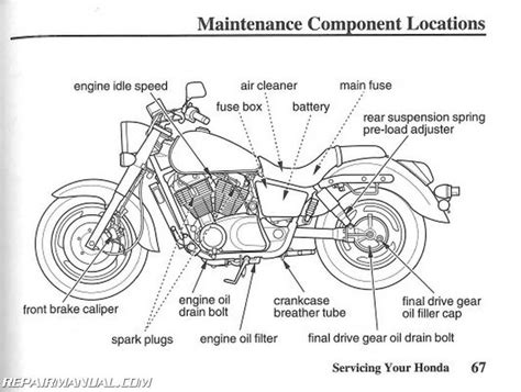 honda shadow parts user manual diagram Epub