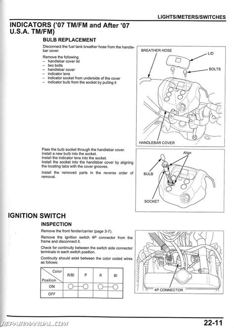 honda trx 420 fe service manual Reader