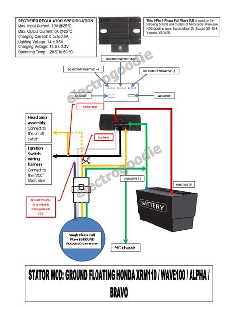 honda wave dash 110 diagram Epub